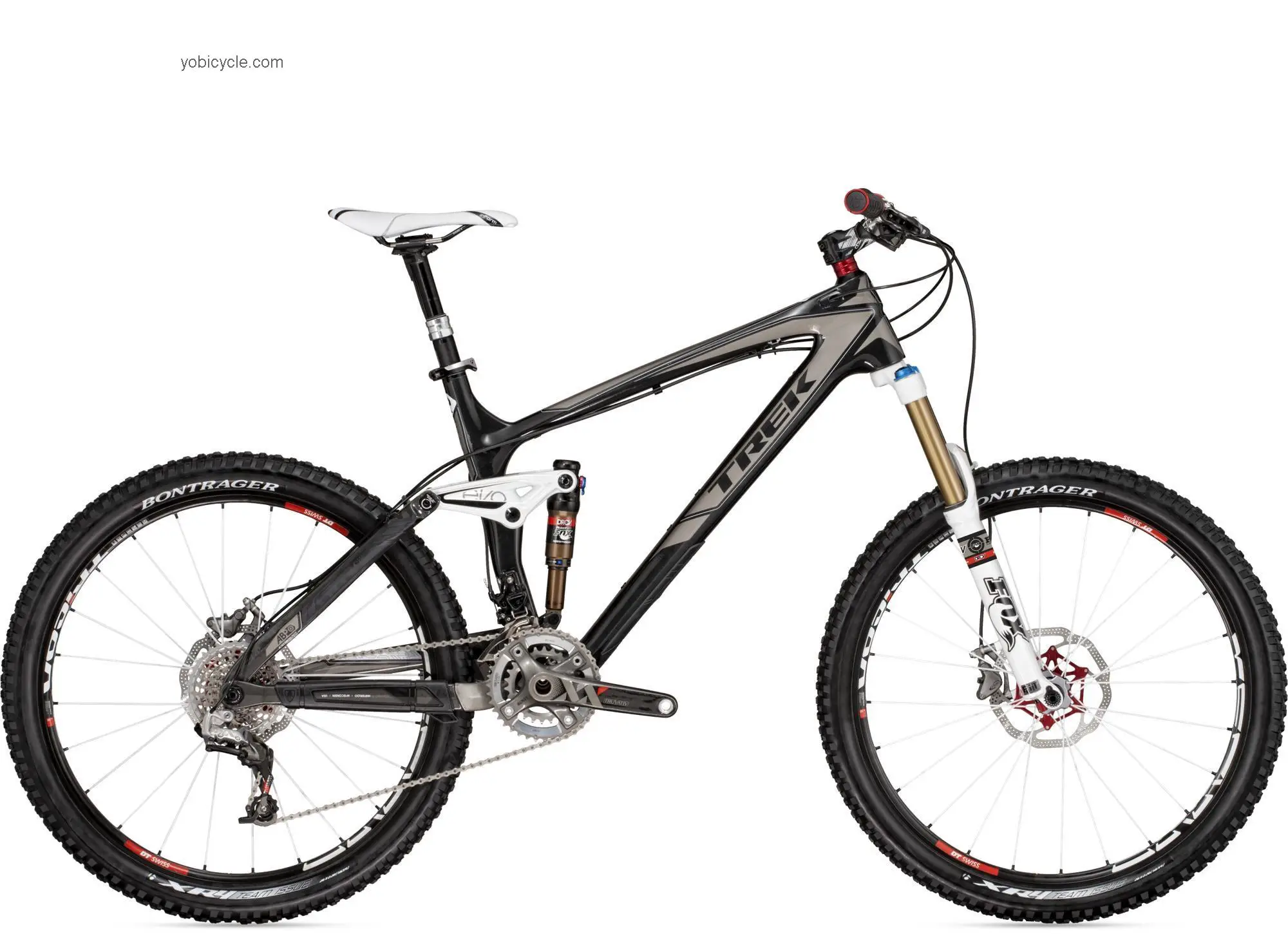 Trek Remedy 9.9 competitors and comparison tool online specs and performance
