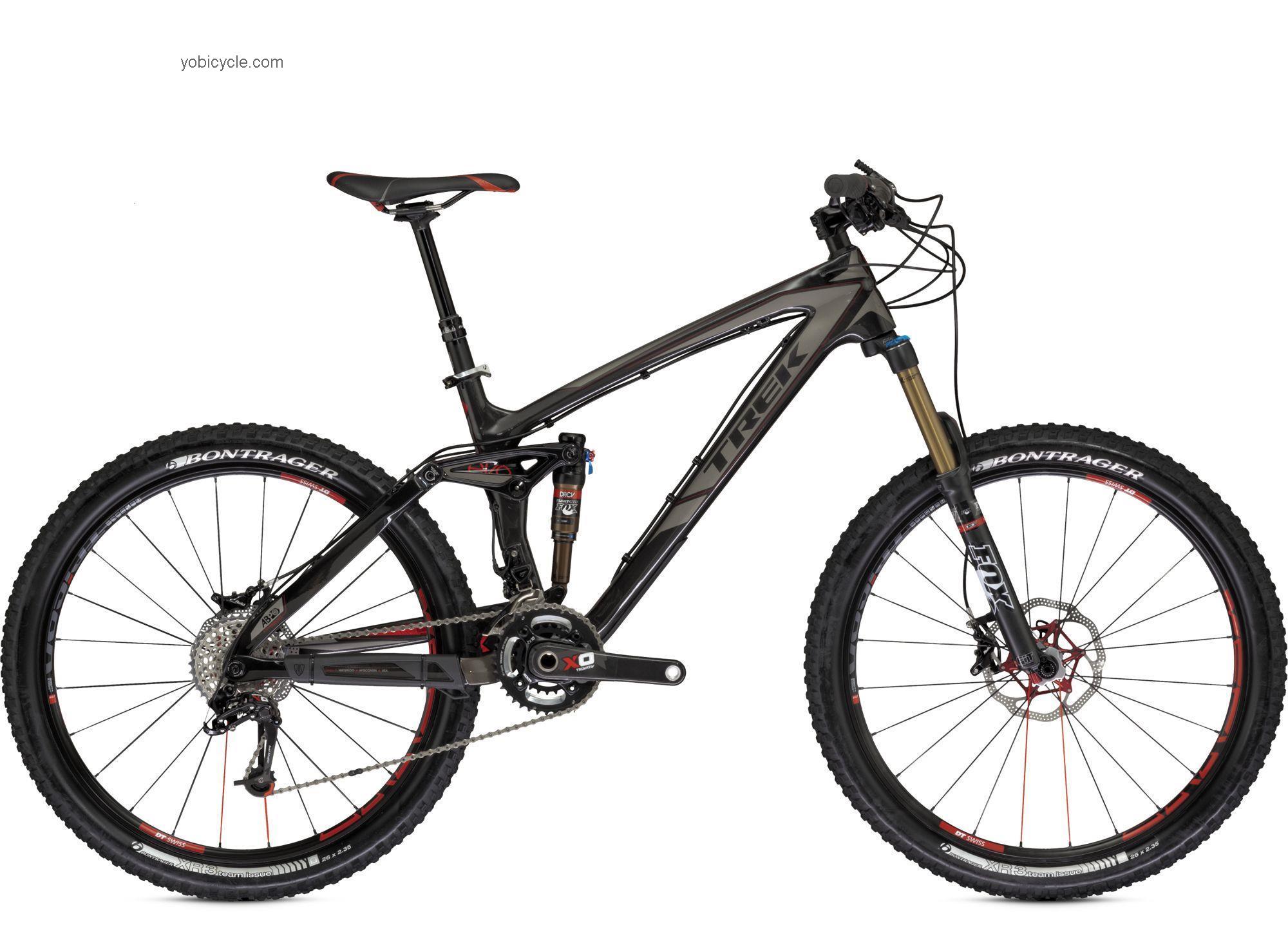 Trek  Remedy 9.9 Technical data and specifications