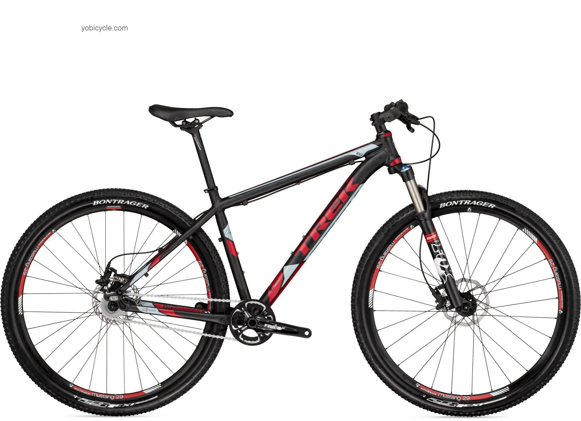 Trek  Rig Technical data and specifications