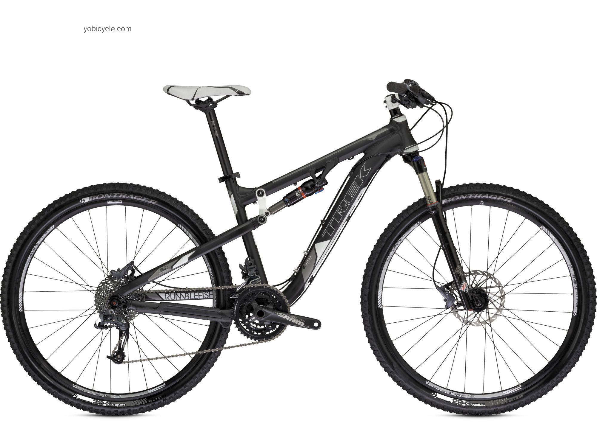 Trek  Rumblefish Technical data and specifications