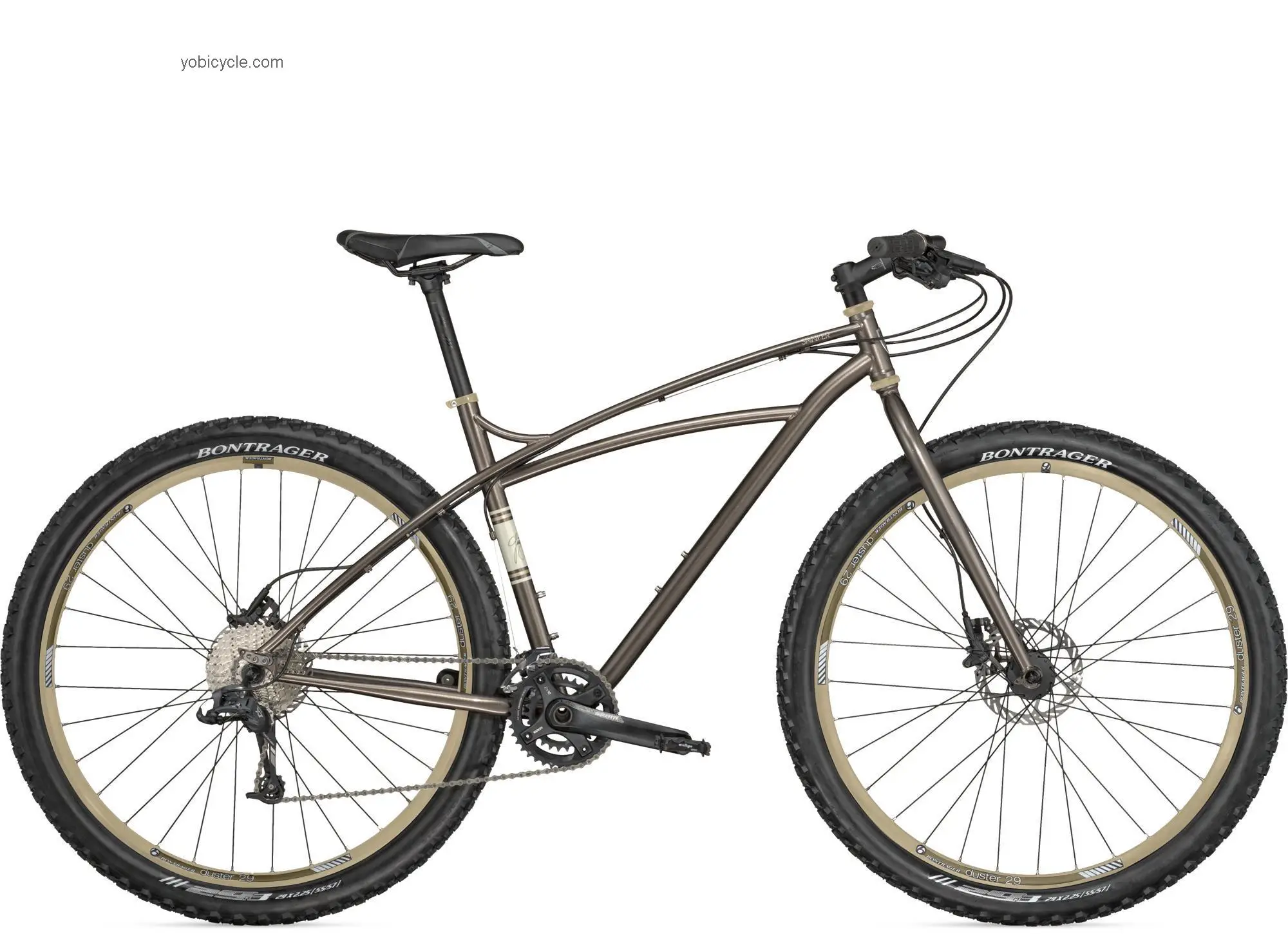 Trek  Sawyer Technical data and specifications