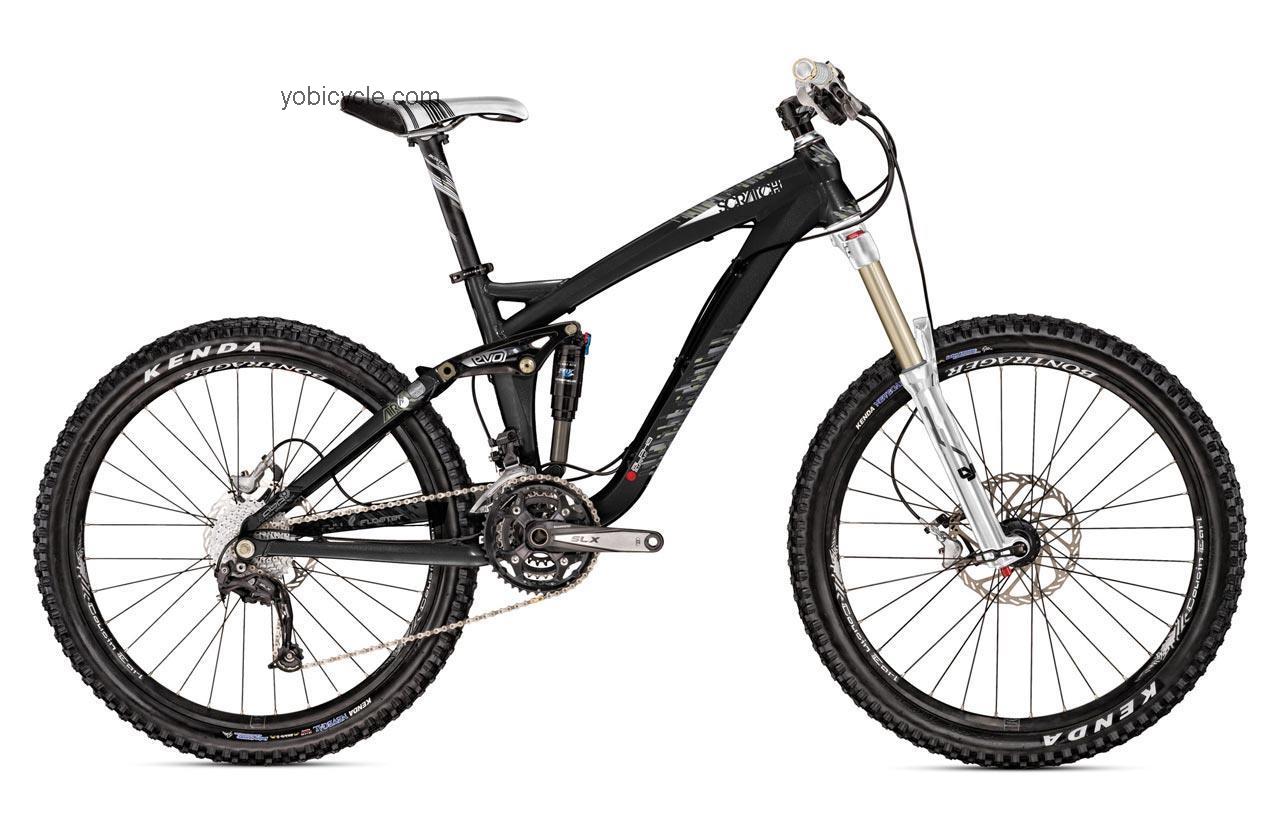 Trek  Scratch Air 6 Technical data and specifications