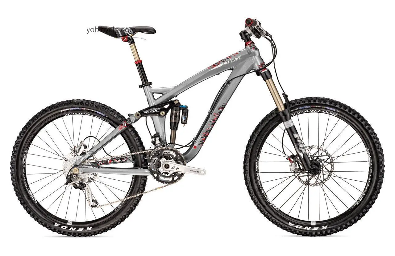 Trek Scratch Air 8 competitors and comparison tool online specs and performance