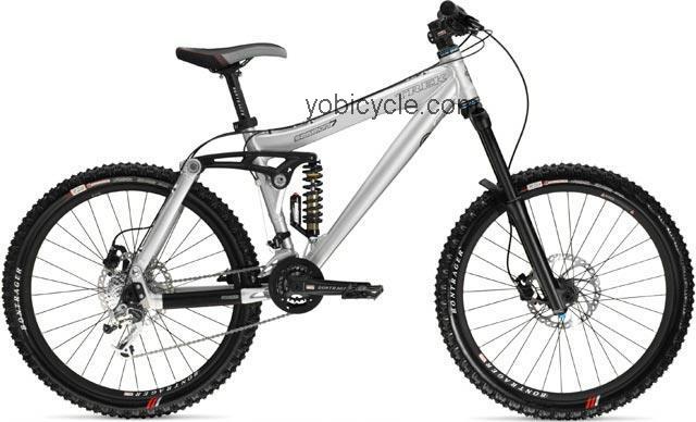 Trek  Session 7 Technical data and specifications