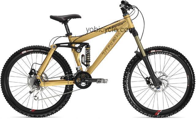 Trek  Session 77 Technical data and specifications