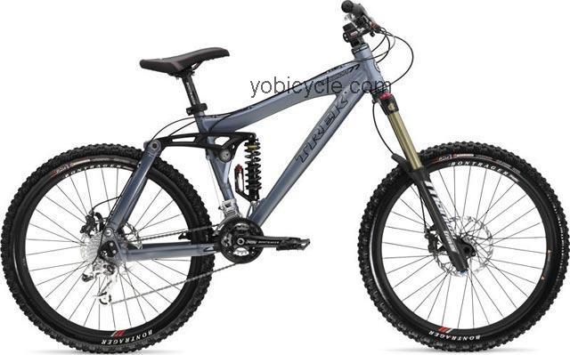 Trek  Session 77 Technical data and specifications