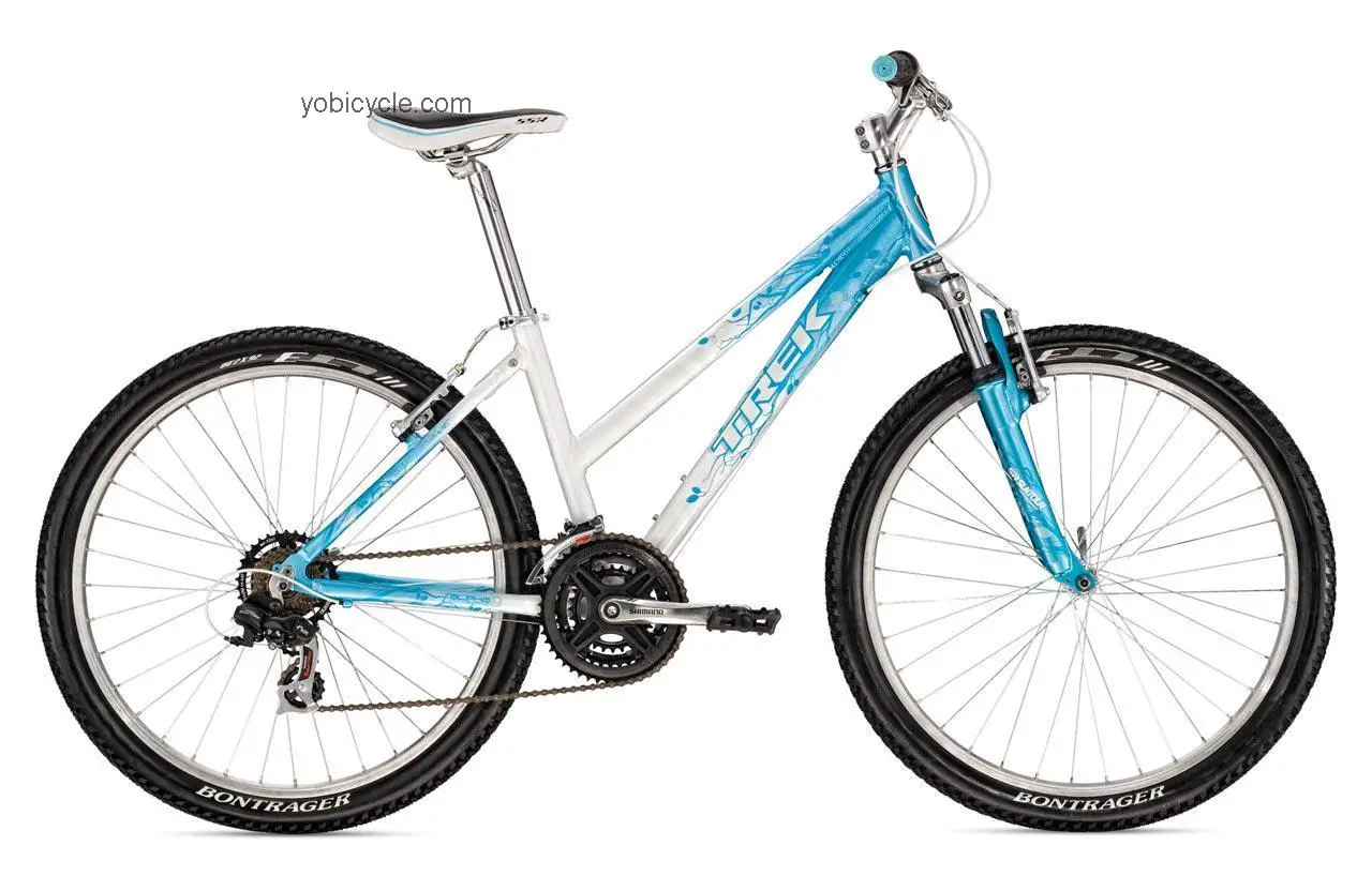 Trek Skye competitors and comparison tool online specs and performance