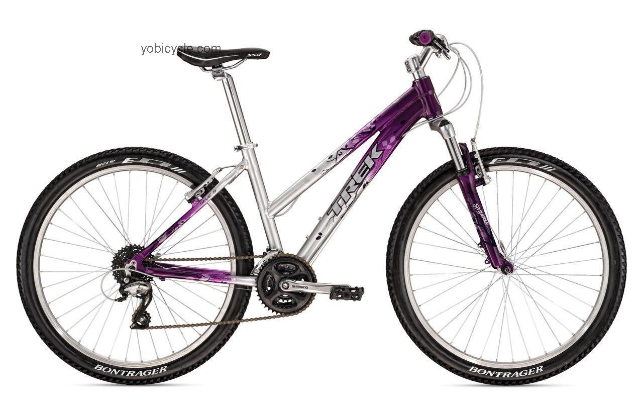 Trek Skye S 2010 comparison online with competitors