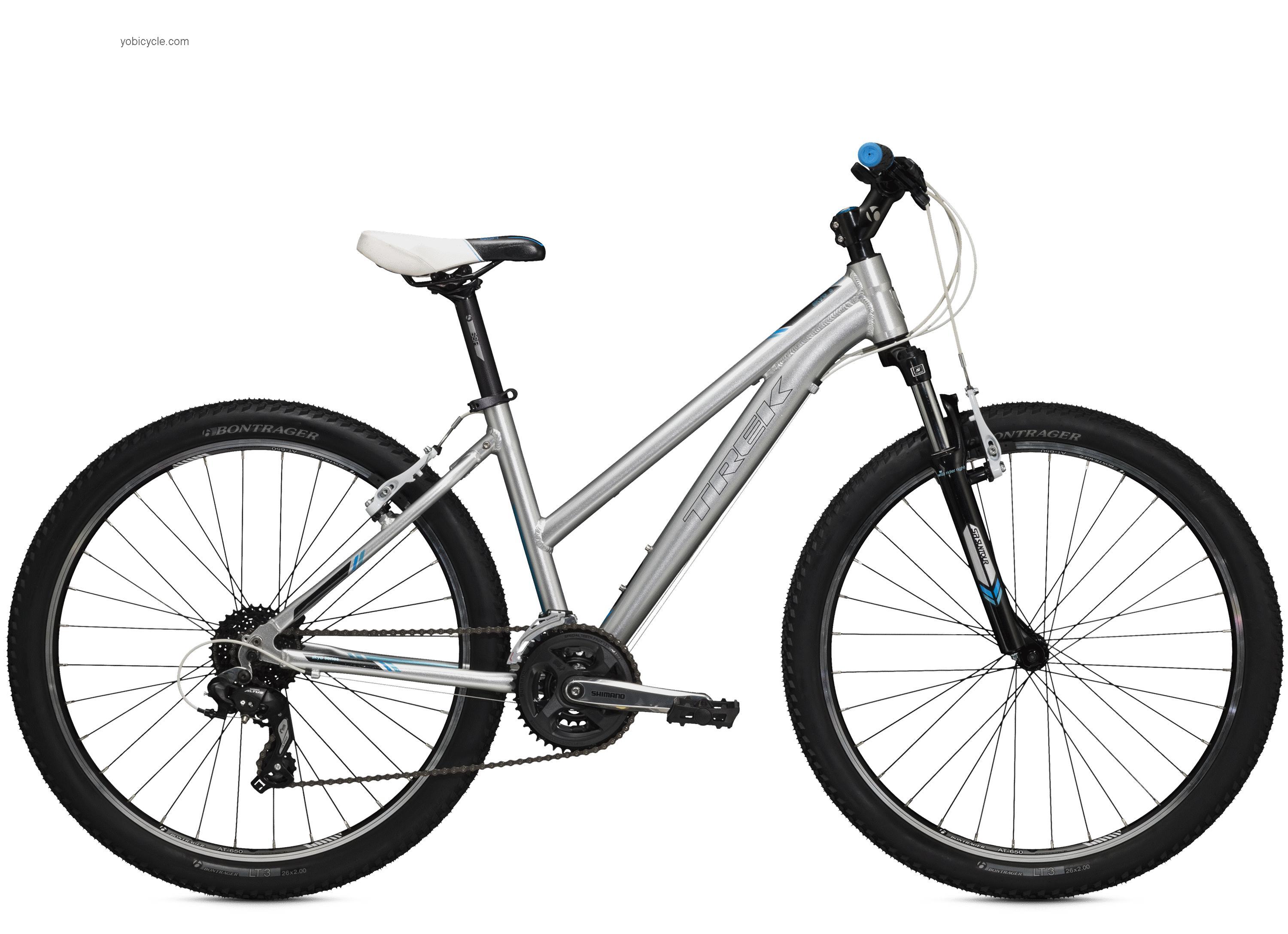 Trek Skye S 26 competitors and comparison tool online specs and performance
