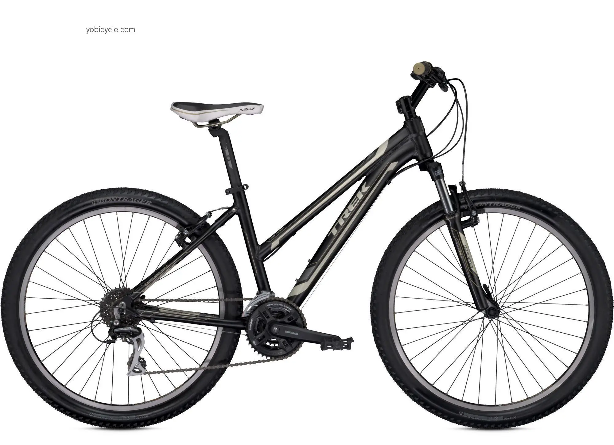 Trek Skye S WSD competitors and comparison tool online specs and performance