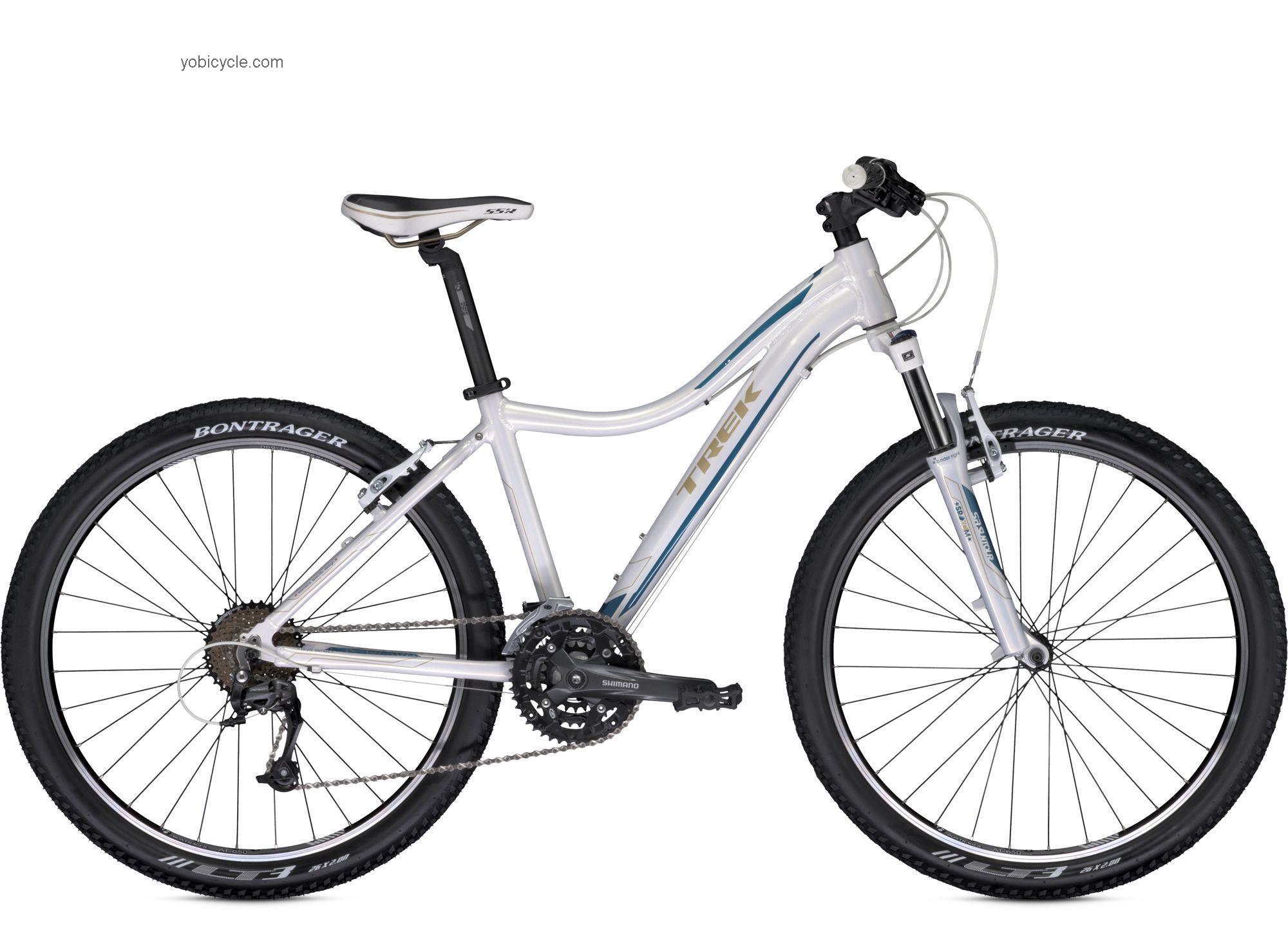 Trek Skye SL competitors and comparison tool online specs and performance