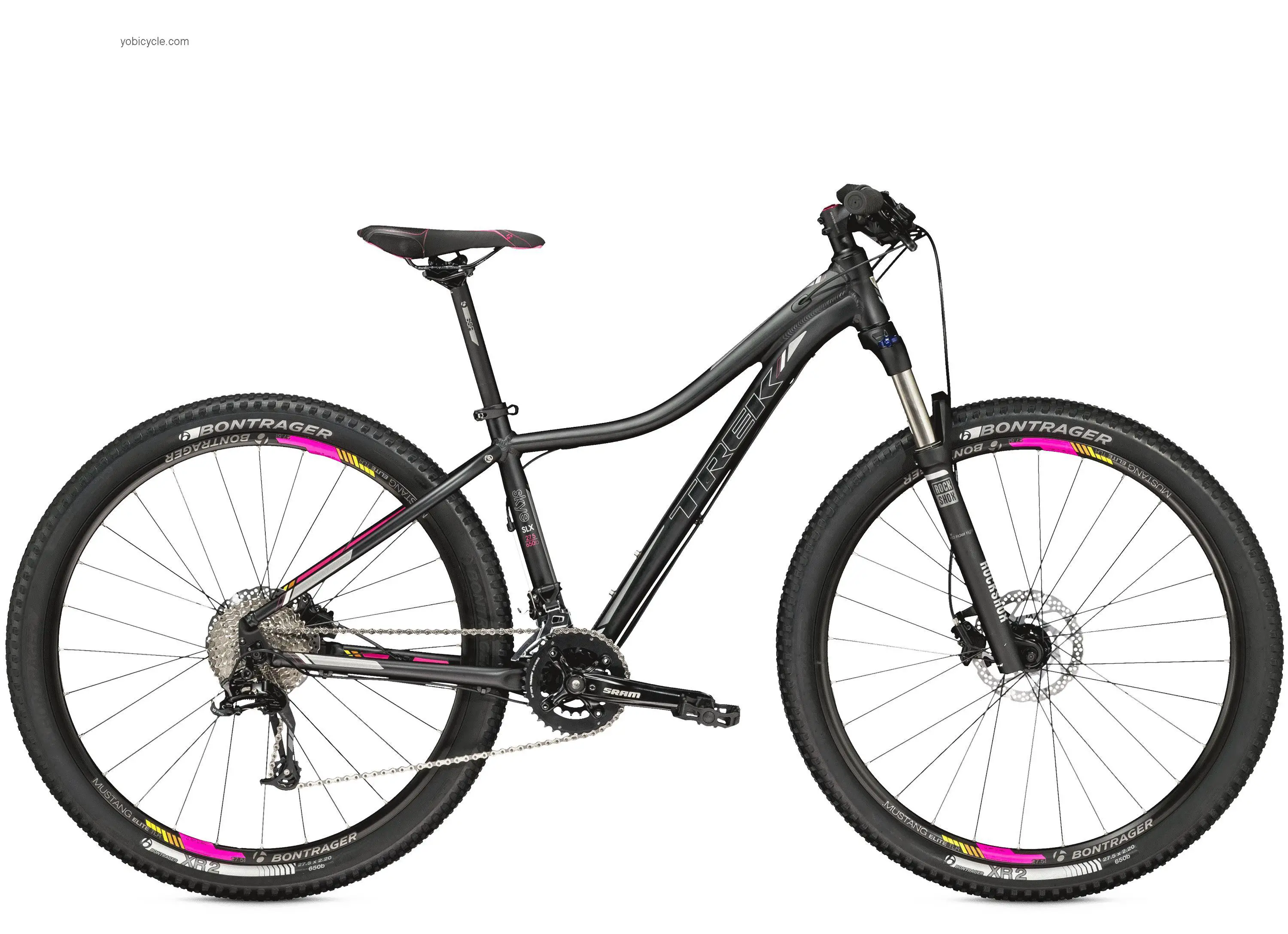 Trek Skye SLX competitors and comparison tool online specs and performance
