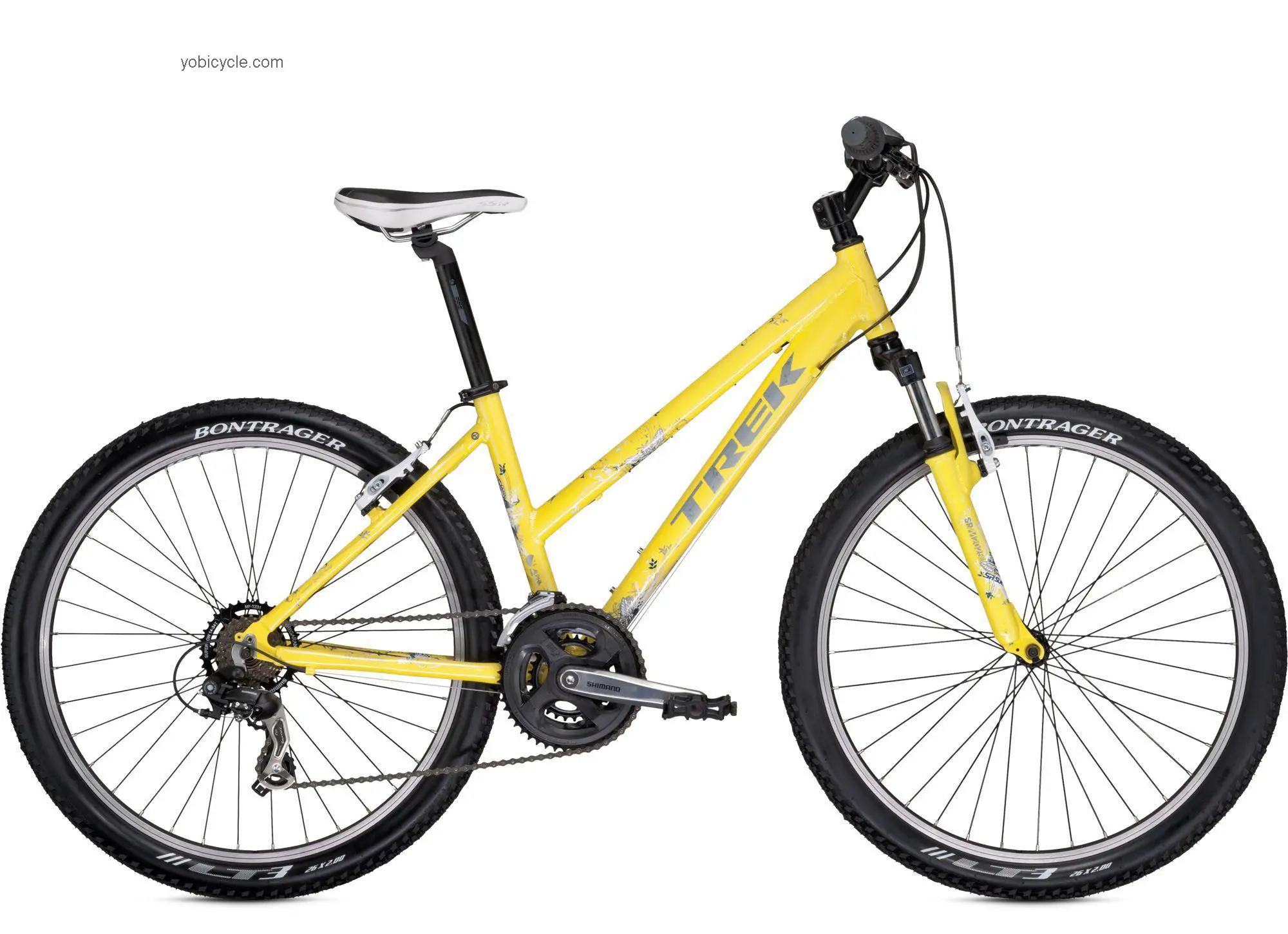 Trek Skye WSD competitors and comparison tool online specs and performance