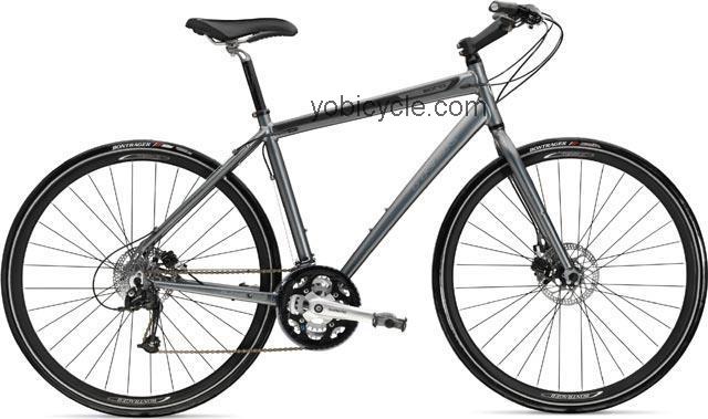 Trek Soho 1.0 competitors and comparison tool online specs and performance