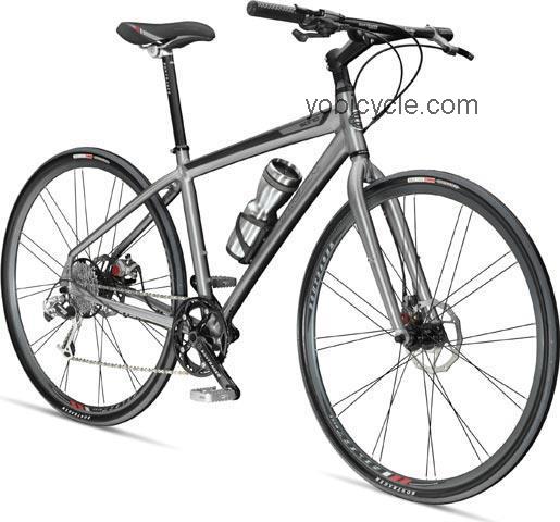 Trek Soho competitors and comparison tool online specs and performance