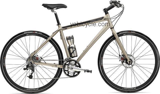Trek Soho 3.0 competitors and comparison tool online specs and performance