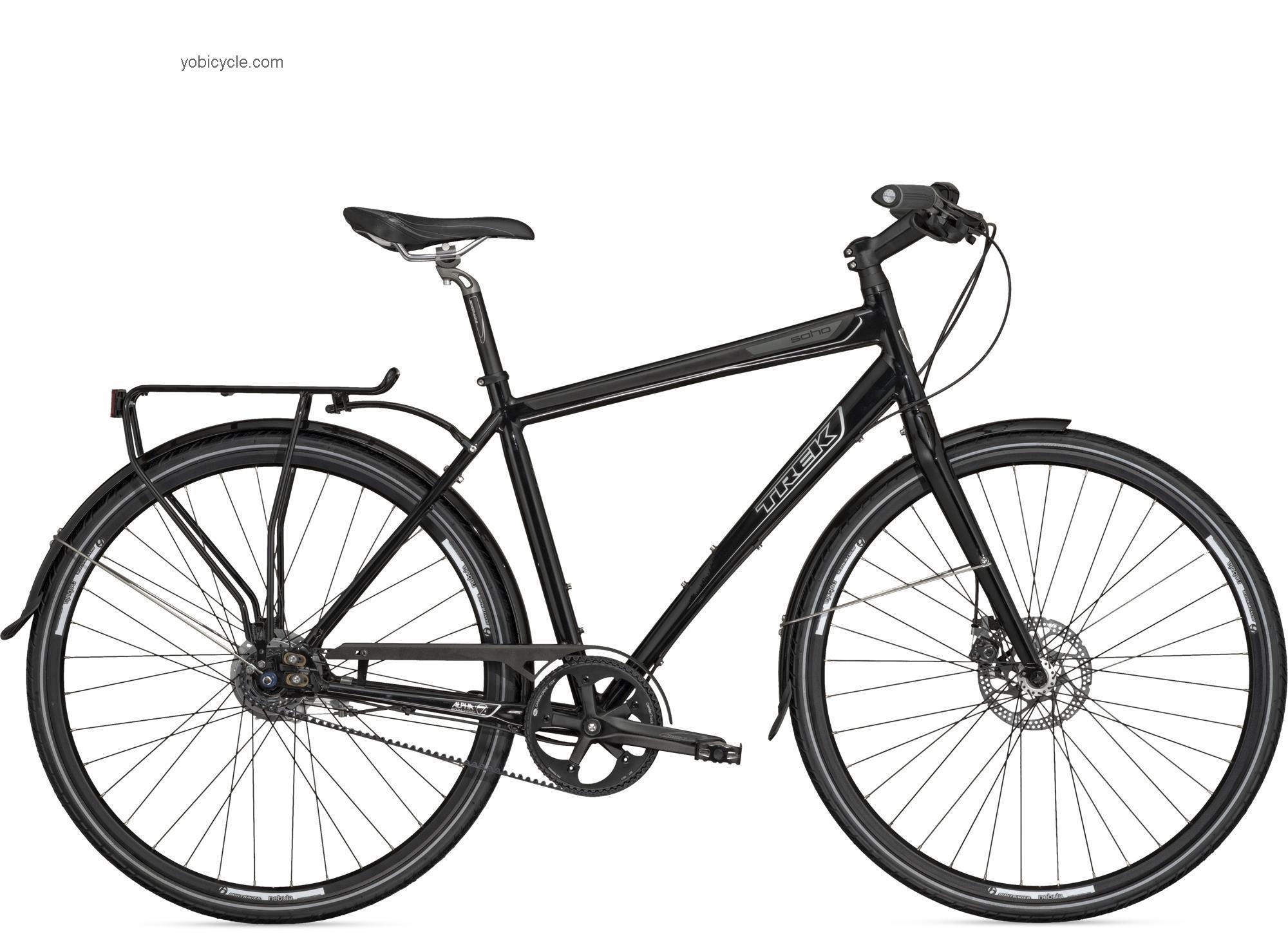 Trek Soho Deluxe competitors and comparison tool online specs and performance