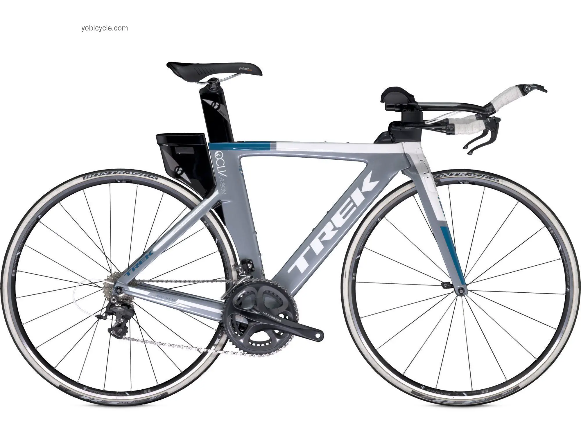 Trek  Speed Concept 9.5 WS Technical data and specifications