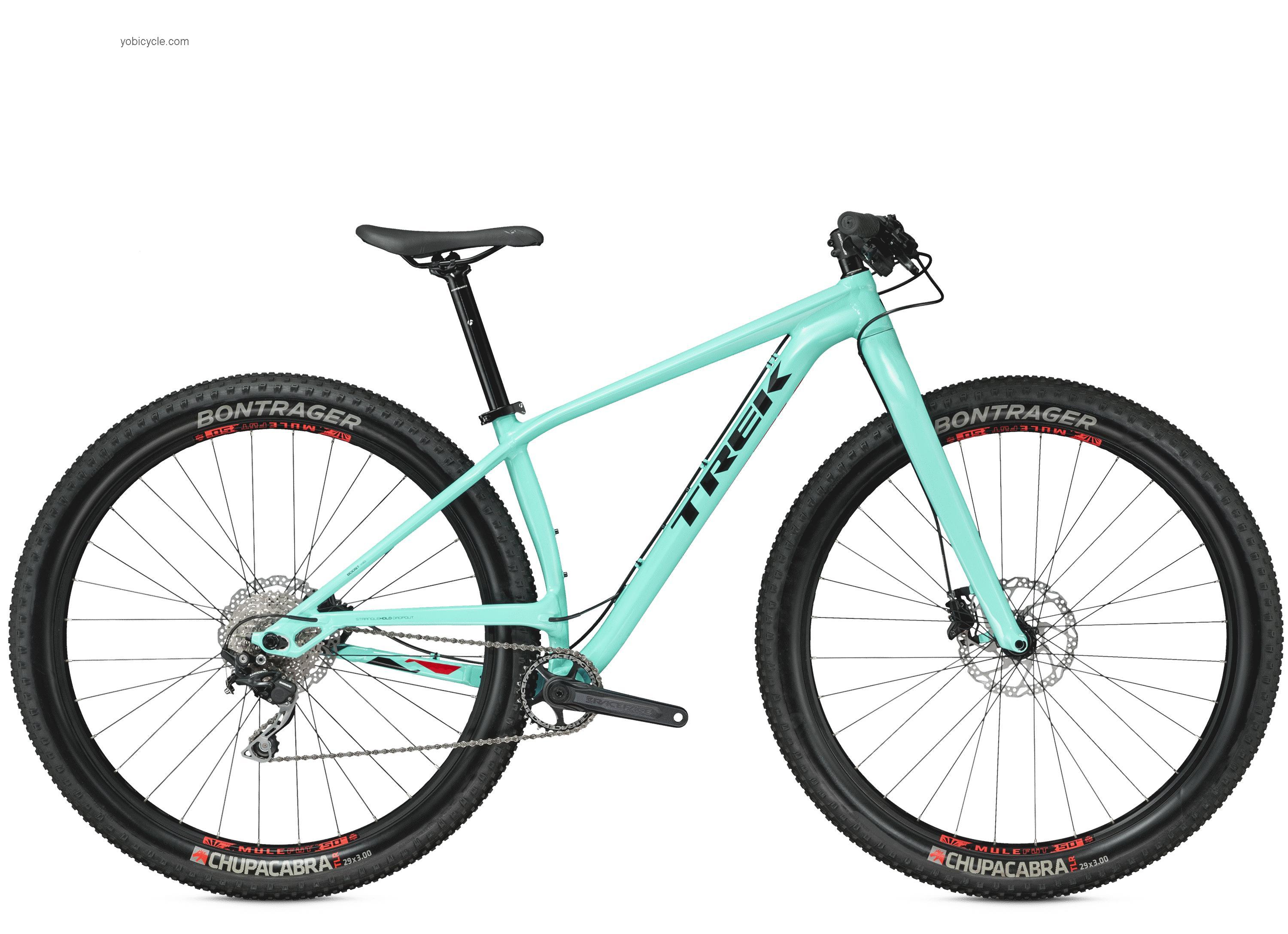 Trek Stache 5 29+ 2015 comparison online with competitors