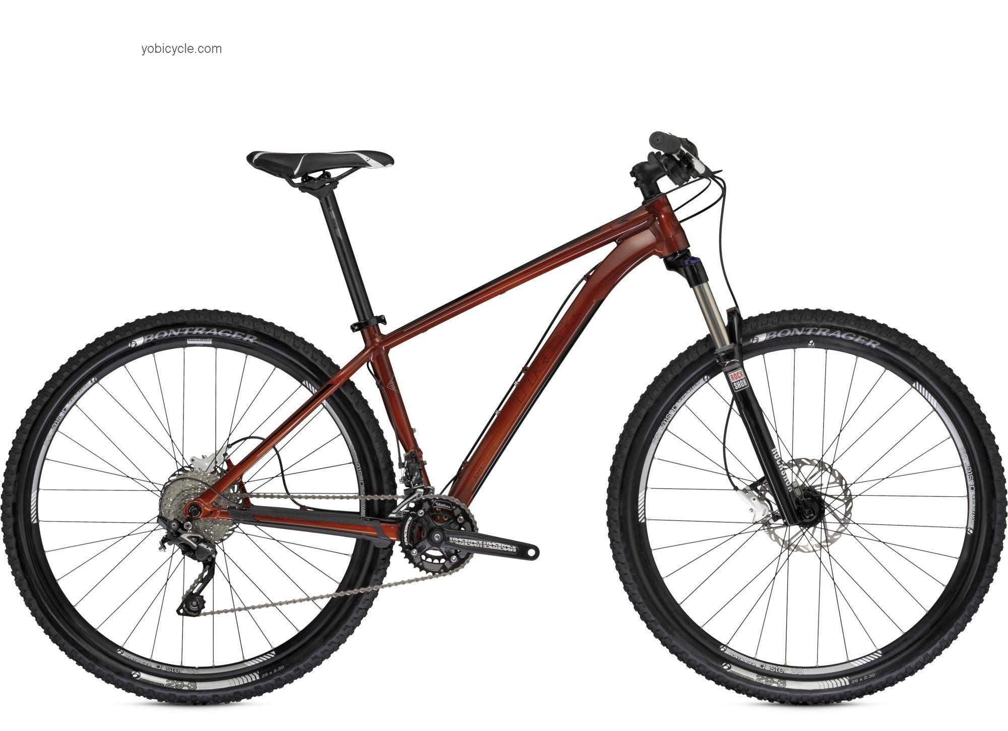 Trek Stache 7 competitors and comparison tool online specs and performance