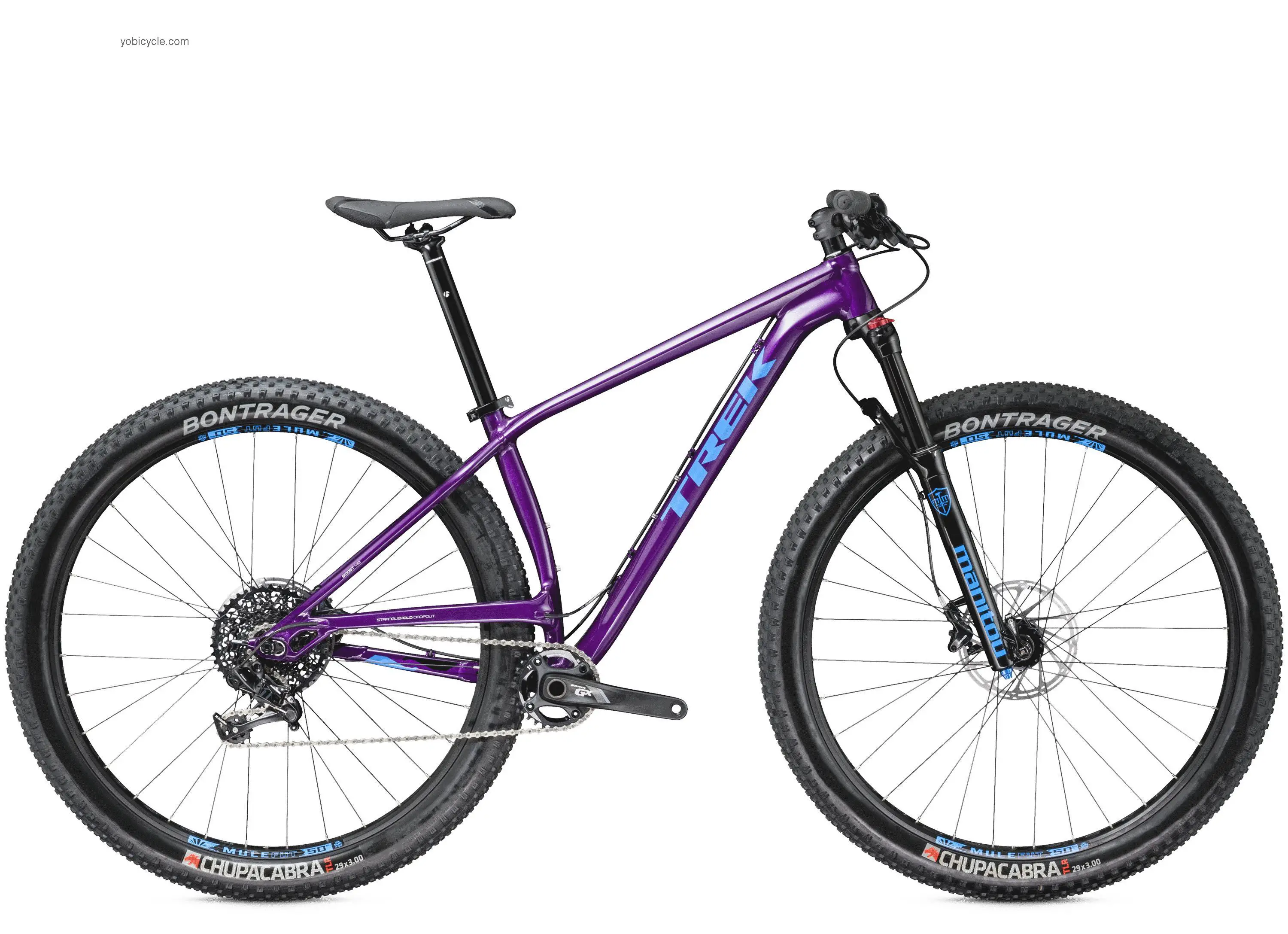 Trek Stache 7 29+ competitors and comparison tool online specs and performance