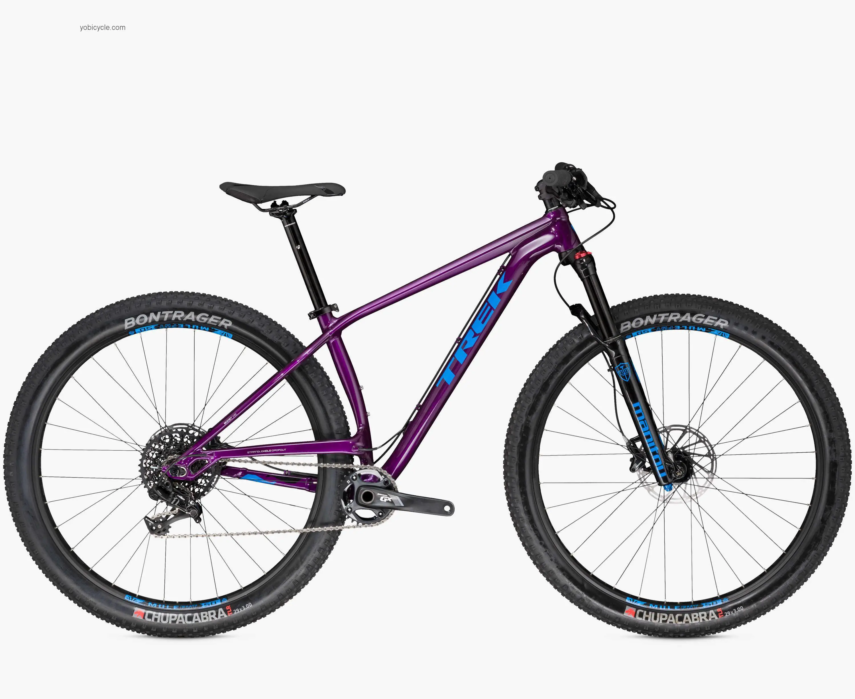 Trek  Stache 7 29+ Technical data and specifications
