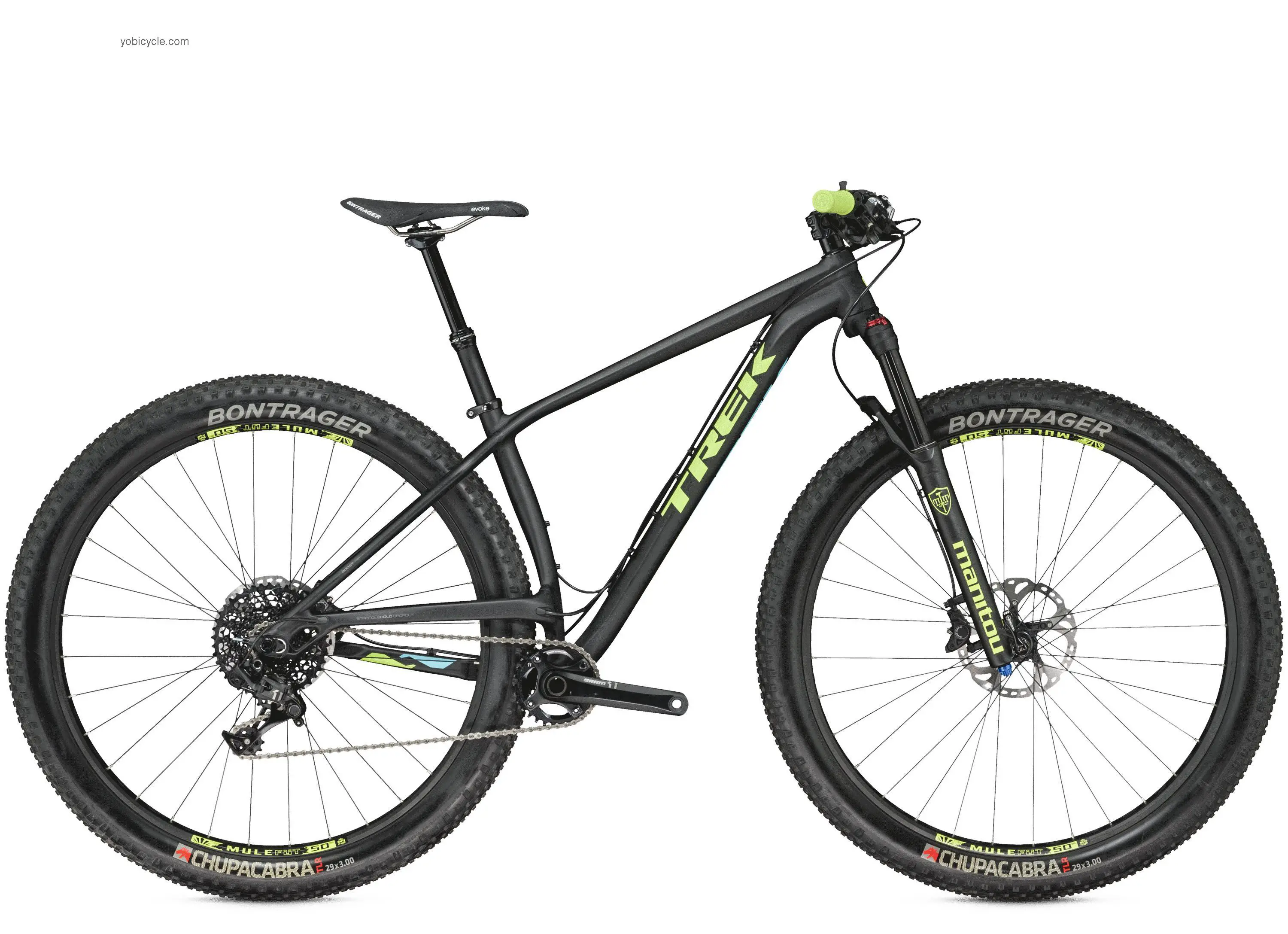 Trek  Stache 9 29+ Technical data and specifications