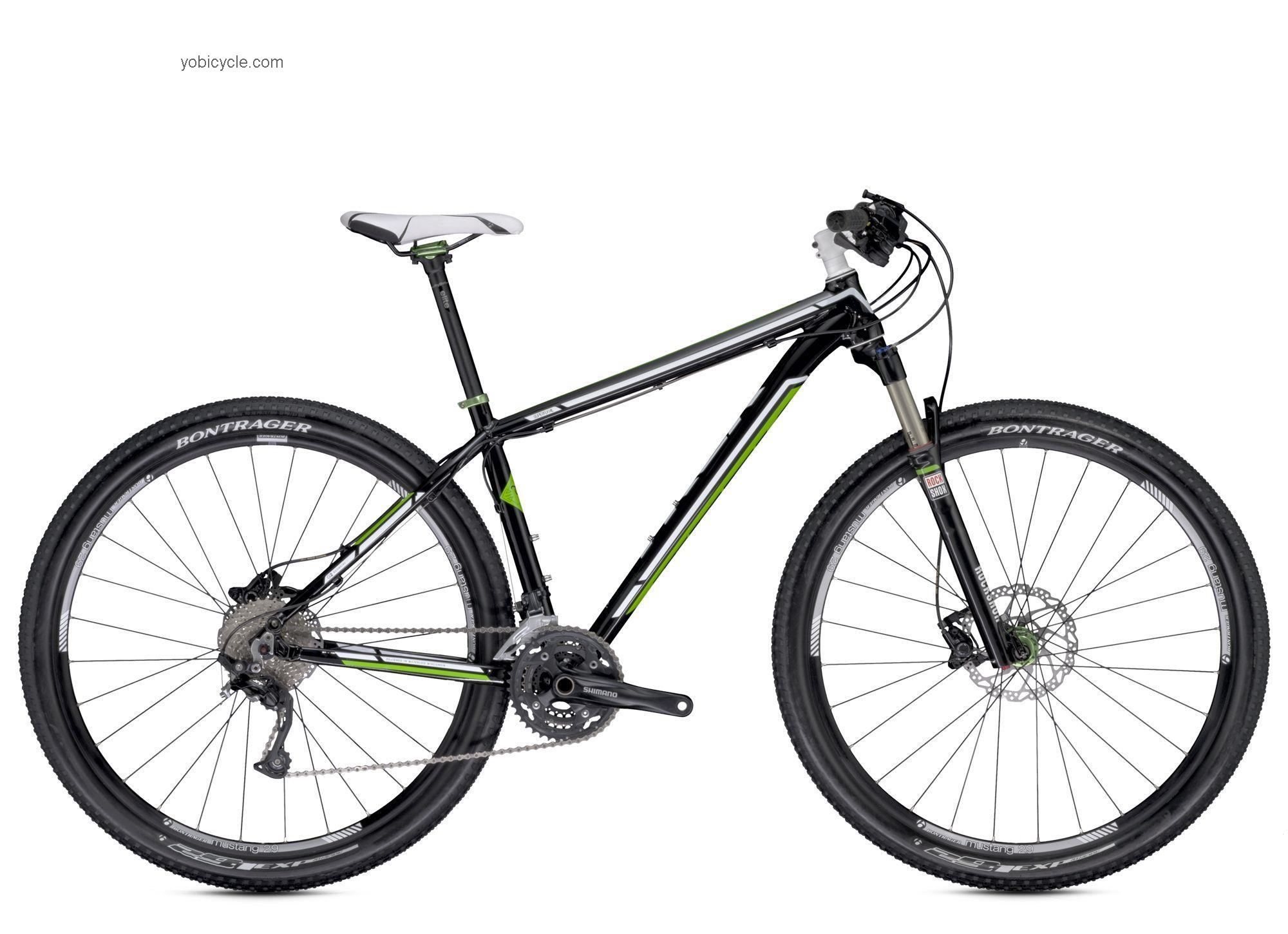 Trek  Superfly AL Technical data and specifications