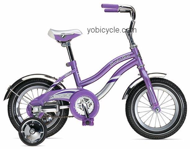 Trek  Surfer Girl Technical data and specifications