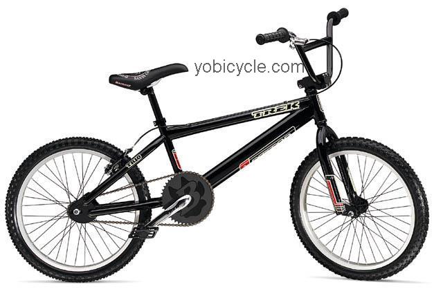 Trek  TR 10 Technical data and specifications