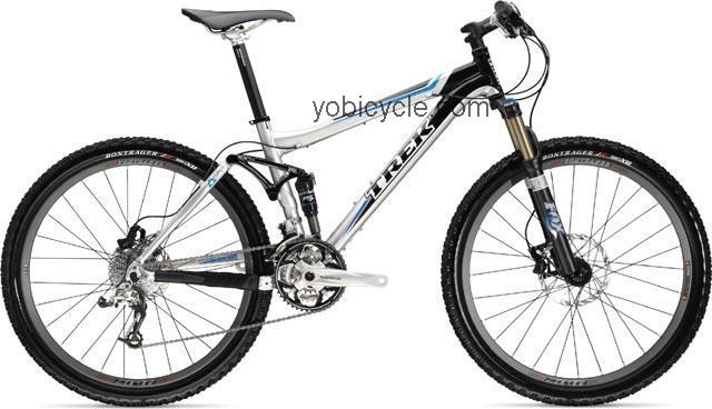 Trek Top Fuel 7 competitors and comparison tool online specs and performance
