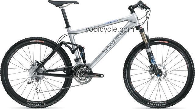 Trek  Top Fuel 9.8 Technical data and specifications