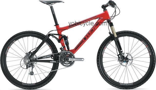 Trek  Top Fuel 9.9 Technical data and specifications