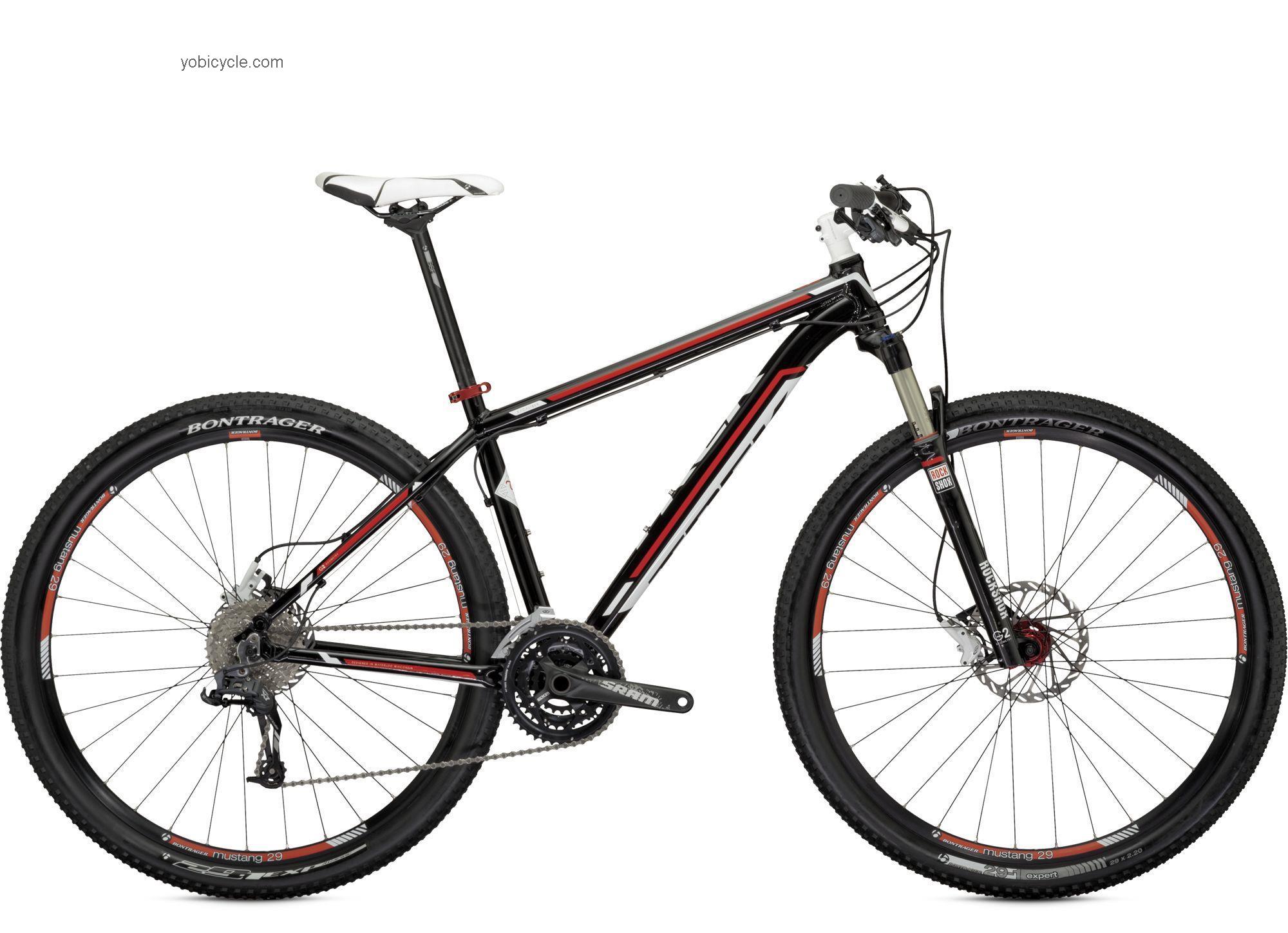 Trek  X-Caliber Technical data and specifications