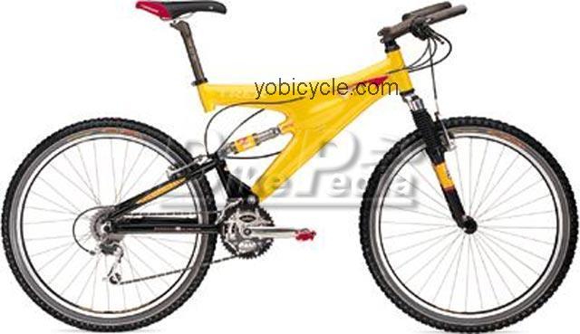 Trek  Y 11 Technical data and specifications