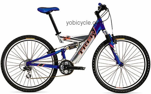 Trek  Y 26 Technical data and specifications