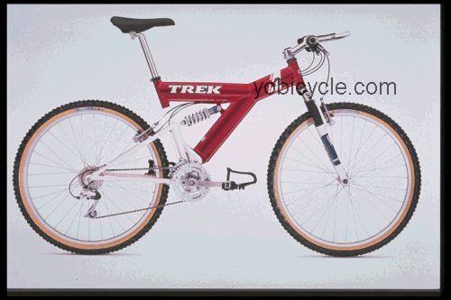 Trek  Y 3 Technical data and specifications