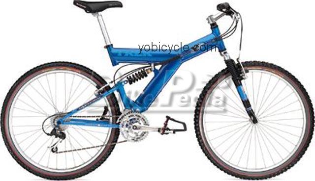 Trek Y 3 1998 comparison online with competitors