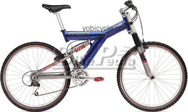 Trek  Y Glide Technical data and specifications