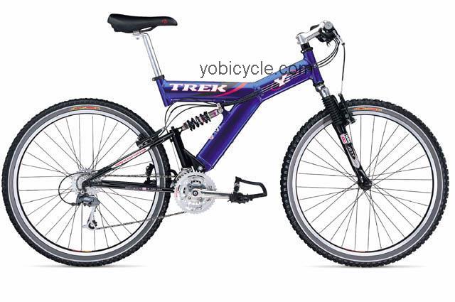 Trek  Y3 Technical data and specifications