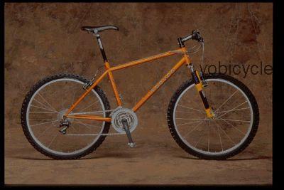VooDoo  Bizango (44) Technical data and specifications