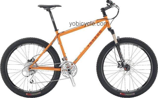 VooDoo Bizango competitors and comparison tool online specs and performance