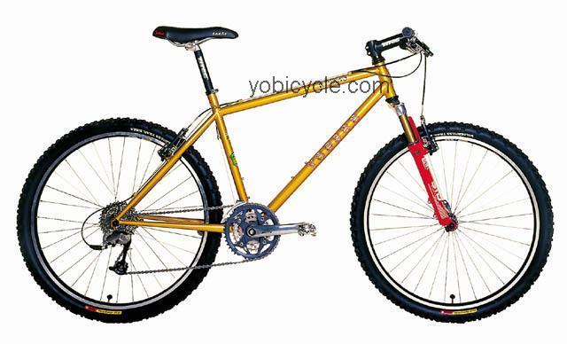 VooDoo Bizango Enduro (12) competitors and comparison tool online specs and performance
