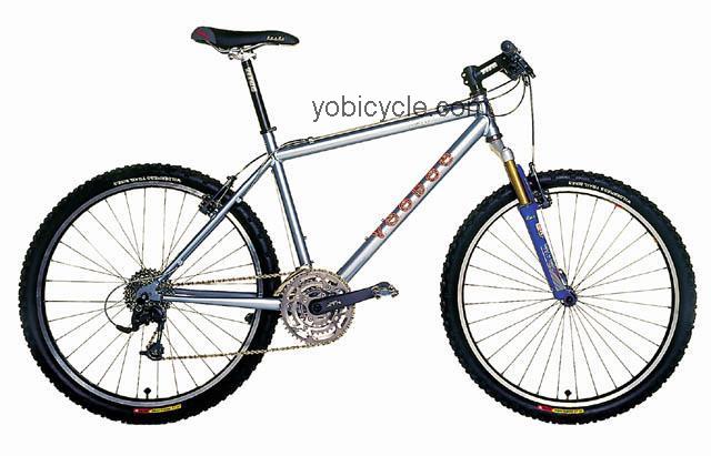 VooDoo  Sobo Sport (02) Technical data and specifications