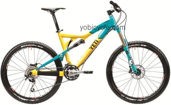 Yeti  575 25th Anniversary Technical data and specifications