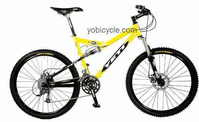 Yeti AS-R Race competitors and comparison tool online specs and performance