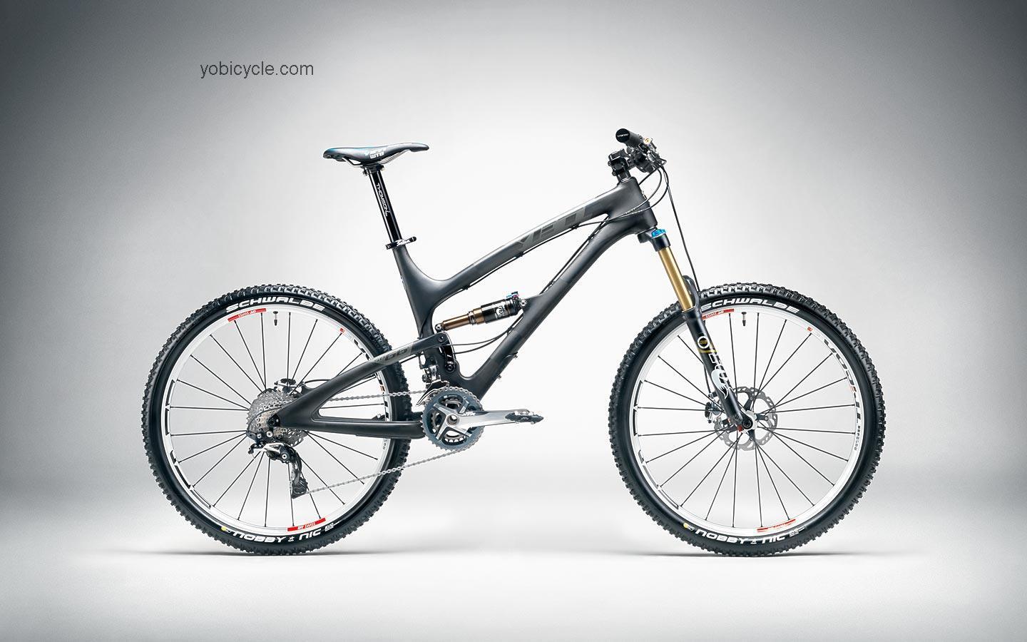 Yeti  SB-66 Carbon Pro Technical data and specifications