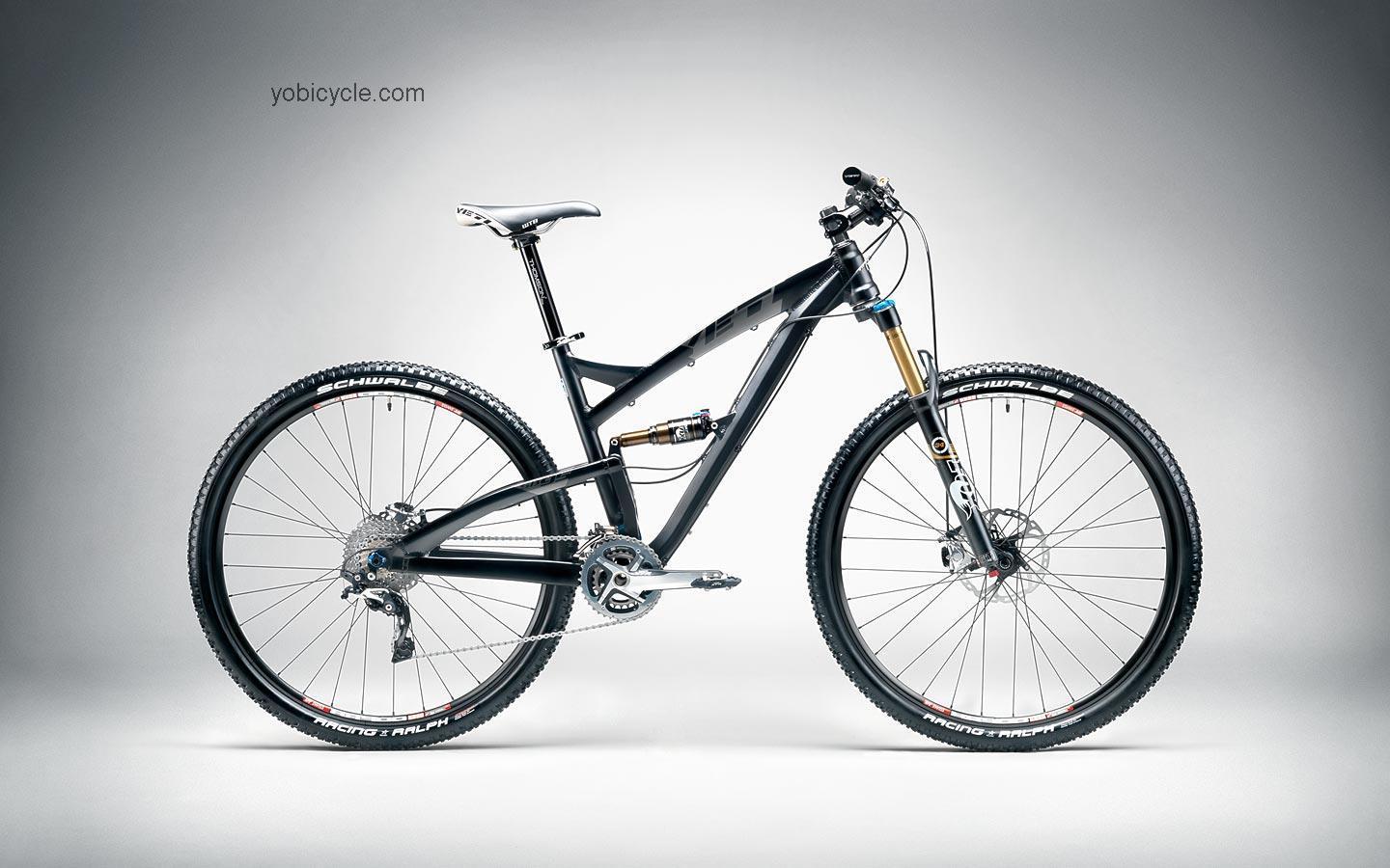 Yeti  SB-95 Enduro Technical data and specifications